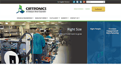 Desktop Screenshot of cirtronics.com